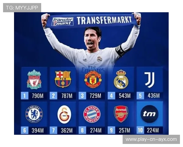 维戈塞尔塔若培养出超级边锋，欧洲豪门将争抢